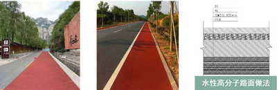 結(jié)構(gòu)亮化水硬性冷鋪涂層